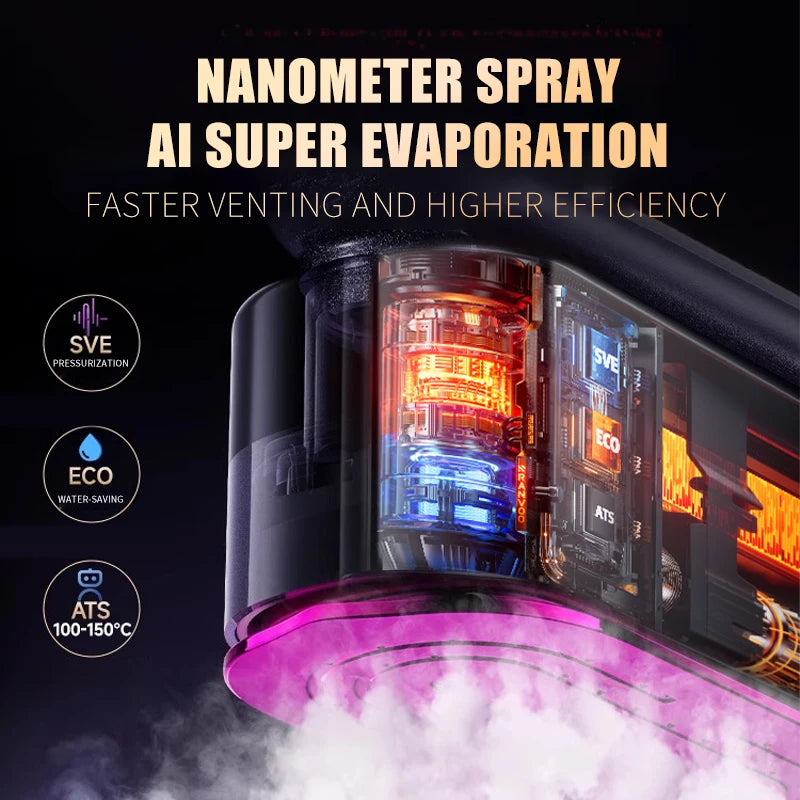 Portable Handheld Garment Steamer Iron – Fast Heating